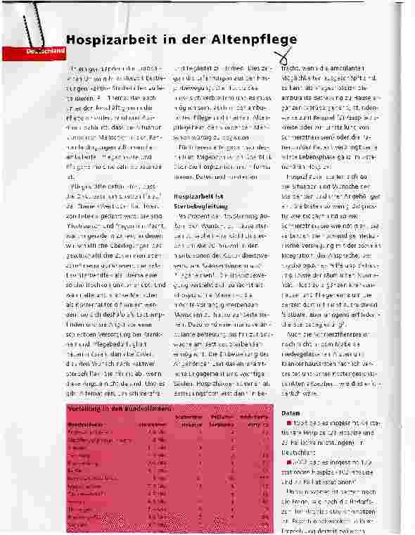 Vorschauseite 1: Hospizarbeit in der Altenpflege