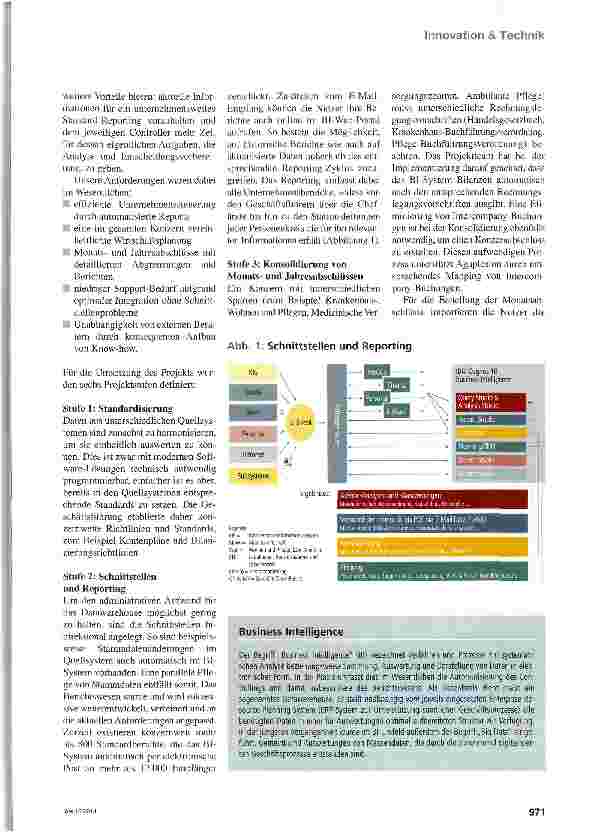 Vorschauseite 2: Auf Knopfdruck