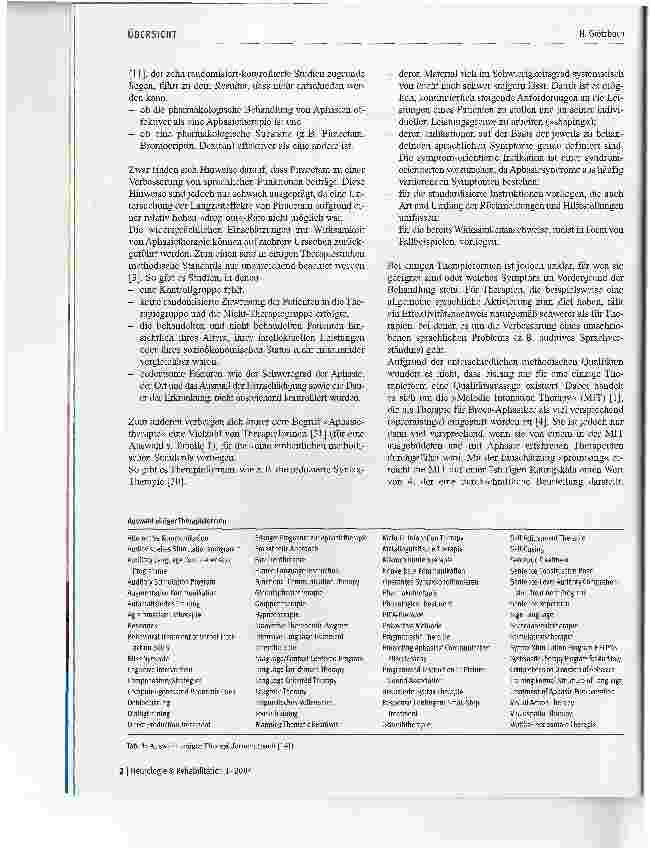 Vorschauseite 2: Zur Effektivität von Aphasietherapie