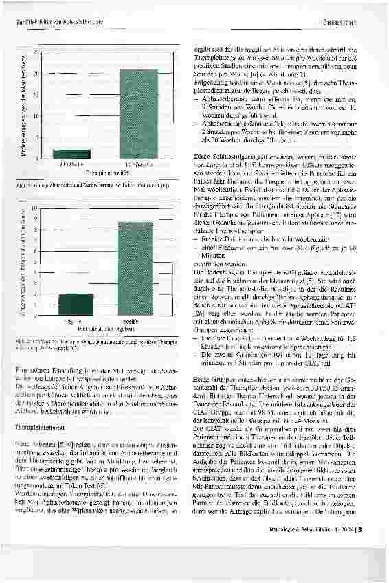 Vorschauseite 3: Zur Effektivität von Aphasietherapie