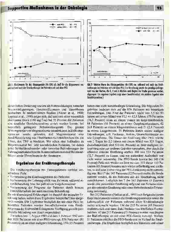 Vorschauseite 4: Ernährungstherapie bei Krebskranken