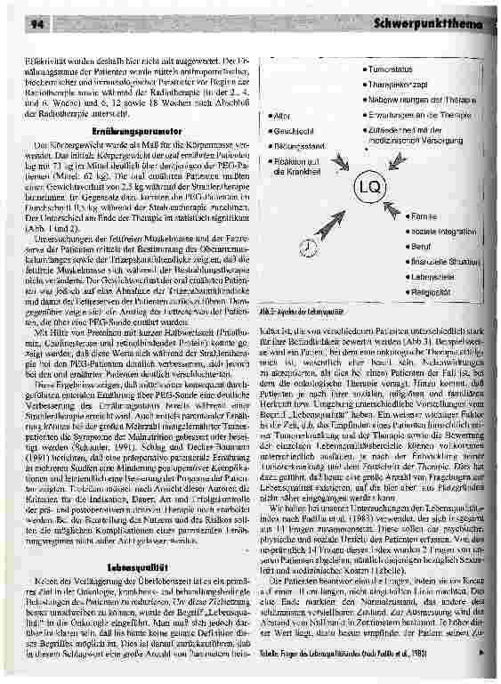 Vorschauseite 5: Ernährungstherapie bei Krebskranken