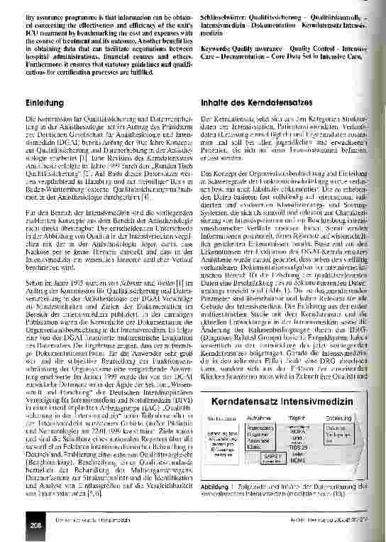 Vorschauseite 2: Der Kerndatensatz Intensivmedizin Mindestinhalte der Dokumentation im Bereich der Intensivmedizin