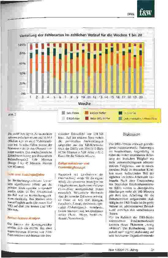 Vorschauseite 3: Herausforderung: Interprofessionelle Workflowoptimierung Dokumentationsund Kodierqualität: Umsetzungsstrategien an der Philipps-Universität Marburg