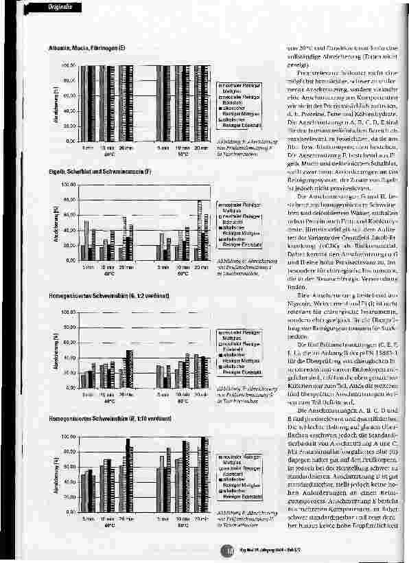 Vorschauseite 6: Analyse unterschiedlicher Prüfanschmutzungen zum Nachweis der Reinigungsleistung