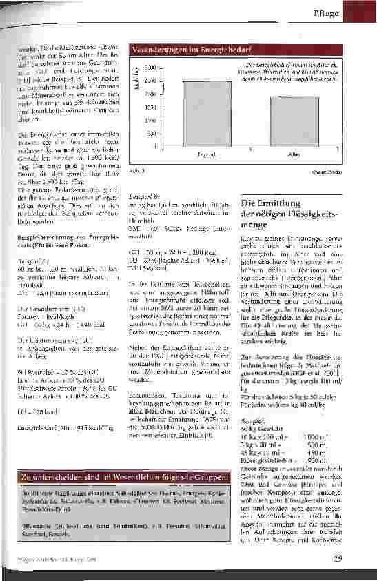 Vorschauseite 3: Mangelernährung vorbeugen, erkennen und begegnen