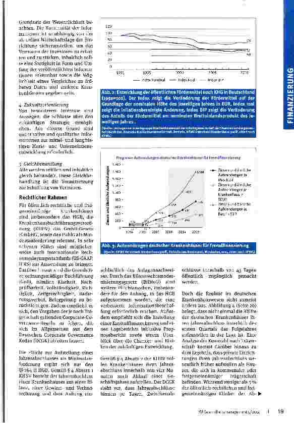 Vorschauseite 3: Investor Relations