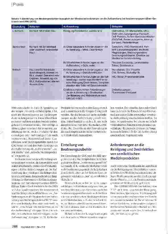 Vorschauseite 2: Anforderungen an die validierte Aufbereitung von Beatmungszubehör