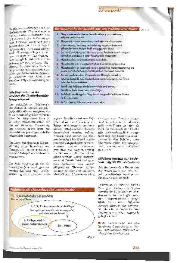 Vorschauseite 2: Zwischen Pragmatismus, Veränderungsdruck und Potenzialausschöpfung