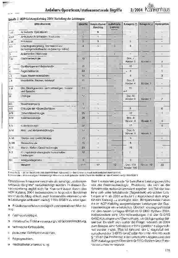 Vorschauseite 3: Ambulante Operationen und stationsersetzende Eingriffe im Krankenhaus nach § 115 b SGB V - eine Einstiegshilfe (I)