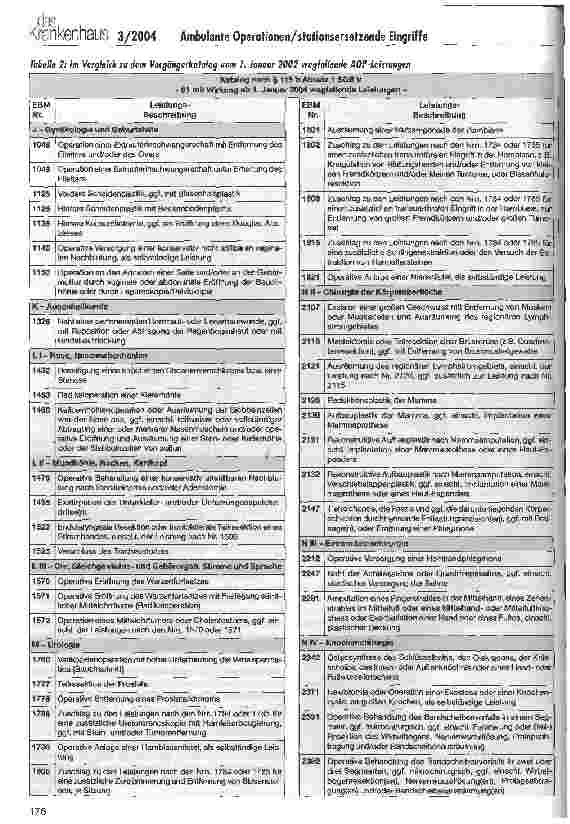 Vorschauseite 4: Ambulante Operationen und stationsersetzende Eingriffe im Krankenhaus nach § 115 b SGB V - eine Einstiegshilfe (I)