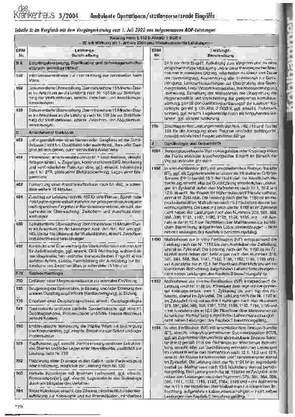 Vorschauseite 6: Ambulante Operationen und stationsersetzende Eingriffe im Krankenhaus nach § 115 b SGB V - eine Einstiegshilfe (I)
