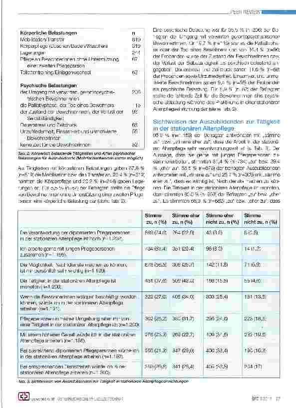 Vorschauseite 4: Perspektive stationäre Altenpflege -Sicht von Auszubildenden der Gesundheitsund Krankenpflege in Österreich