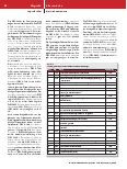 Vorschauseite 5: COVID-19: Auswirkungen des Lockdowns auf die operative Patientenversorgung in Deutschland im April 2020