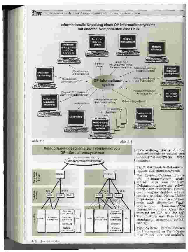 Vorschauseite 4: Ein Referenzmodell zur Auswahl von OP-Informationssystemen