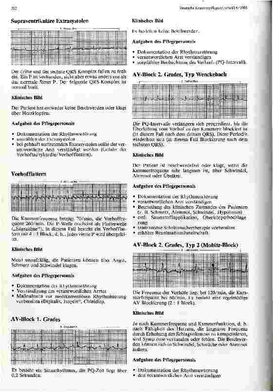 Vorschauseite 3: Die für das Pflegepersonal auf Intensivstationen relevanten Herzrhythmusstörungen