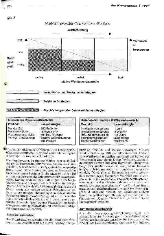 Vorschauseite 5: Stragegische Planung und BPflV 1995 Einführung in die strategische Planung