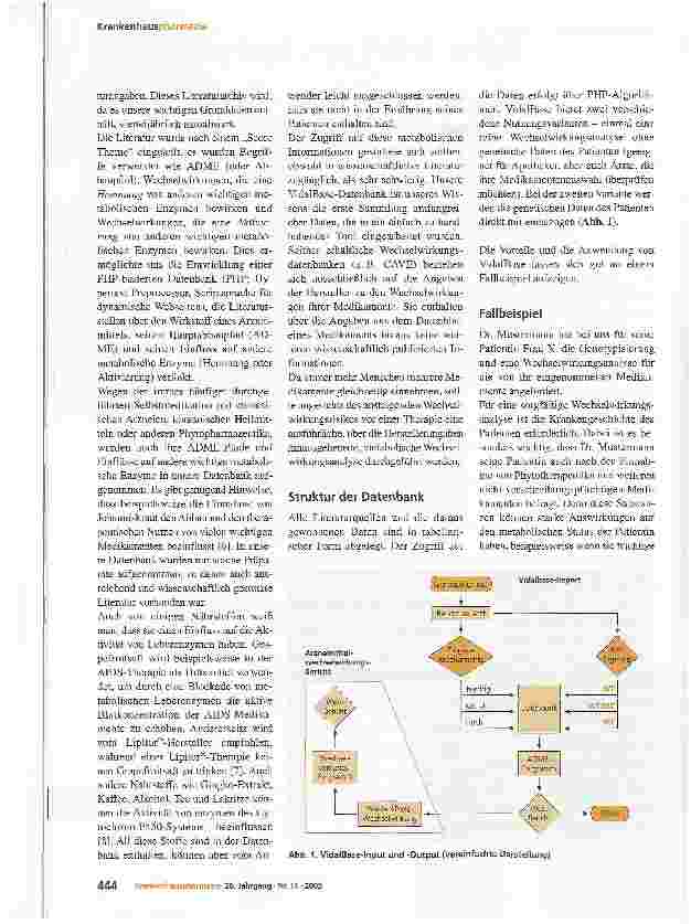 Vorschauseite 2: VidalBaseComputerunterstützte, medizinische Online-Datenbank für metabolische Wechselwirkungen zwischen Medikamenten
