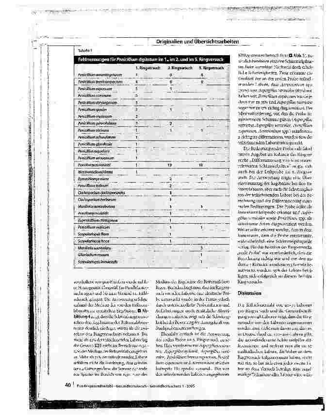 Vorschauseite 5: Ringversuch Innenraum-relevante Schimmelpilze