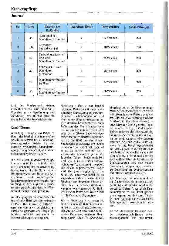 Vorschauseite 2: Fisteln des oberen Gastrointestinaltraktes, kombiniert mit einem Bauchwanddefekt Ein standardisiertes Therapiekonzept