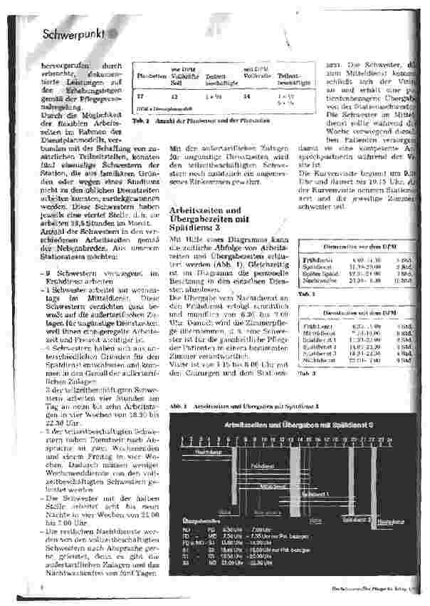 Vorschauseite 2: Kinderkrankenpflege - Dienstplanmodell station 66 A