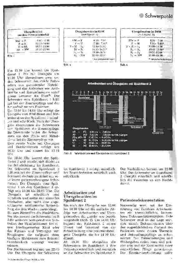 Vorschauseite 3: Kinderkrankenpflege - Dienstplanmodell station 66 A