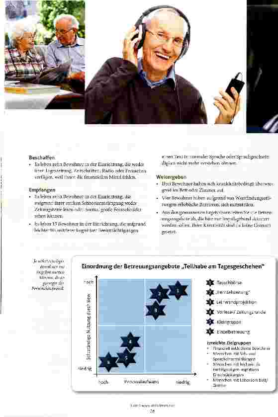 Vorschauseite 5: Kennen Sie Ihre Zielgruppe?