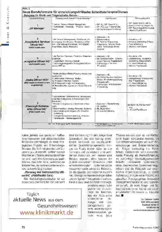 Vorschauseite 3: Professional Services/ Health CareNeue Berufsformate für wichtige Schnittstellenpositionen in der Klinikwirtschaft