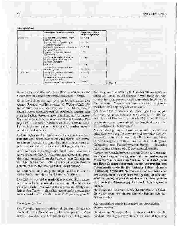 Vorschauseite 4: Versuchstier Mensch - Strategien zur Verbesserung der Arzneimitteltherapie unter Vermeidung unnötiger klinischer Prüfungen