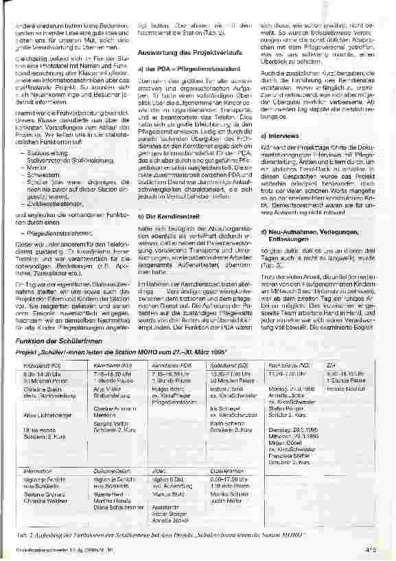 Vorschauseite 2: Schüler/-innen leiten eine Station Projekt des Kurses 93/96 der Kinderkrankenpflegeschule am Universitätsklinikum Freiburg