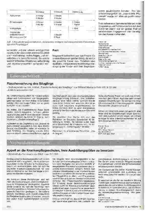 Vorschauseite 3: Schüler/-innen leiten eine Station Projekt des Kurses 93/96 der Kinderkrankenpflegeschule am Universitätsklinikum Freiburg