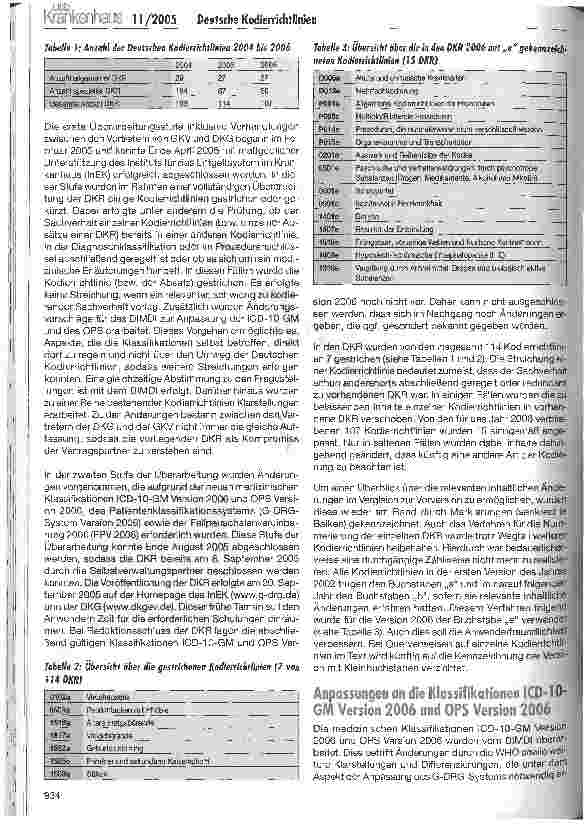 Vorschauseite 2: Deutsche Kodierrichtlinien Version 2006