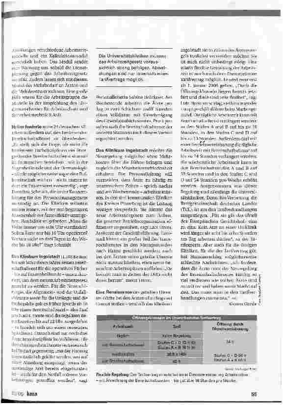 Vorschauseite 2: Harte Nuss für Personalchefs