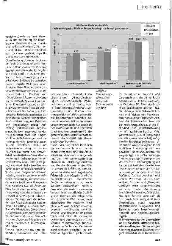 Vorschauseite 4: 2 x moralisches Selbstbewußtsein