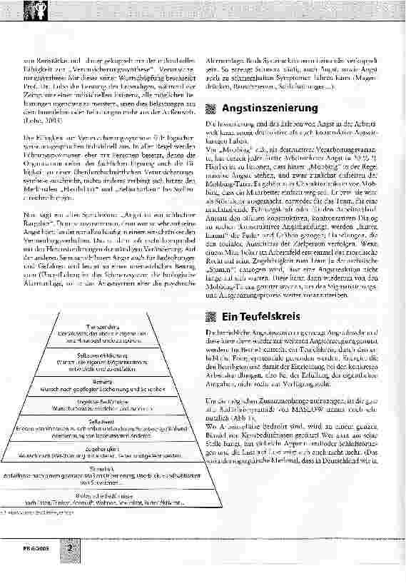 Vorschauseite 2: Leistungssteigerung durch Angst?