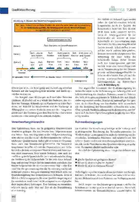Vorschauseite 6: Qualitätsoffensive im Gesundheits-system