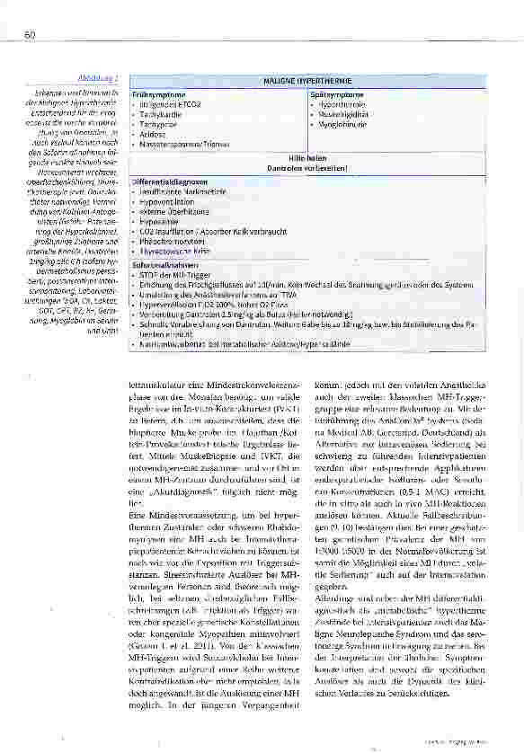 Vorschauseite 2: Maligne Hyperthermie -Komplikation in Anästhesie und Intensivmedizin