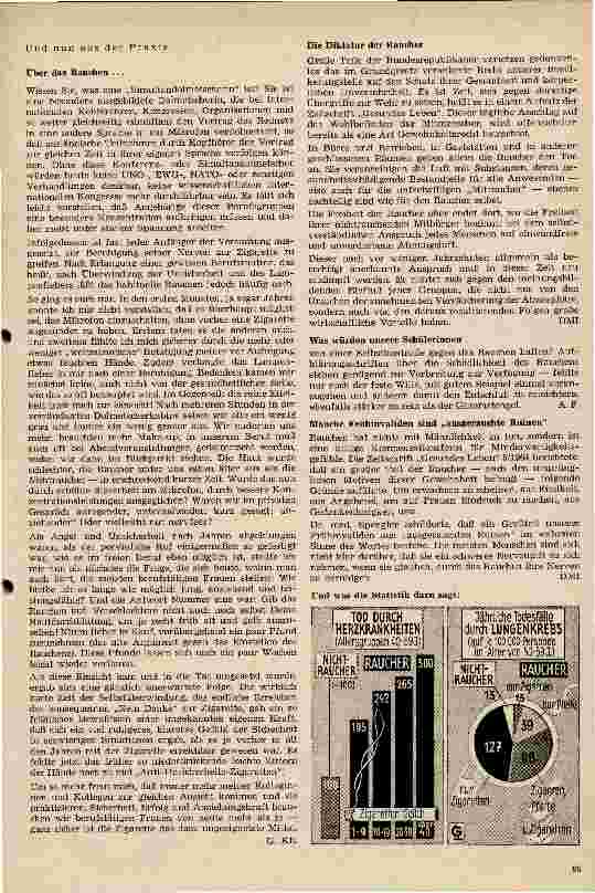 Vorschauseite 4: Zur Psychologie des Rauchens