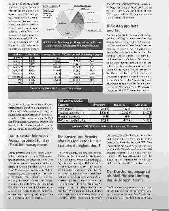 Vorschauseite 2: BENCHMARKING DER IT-BEREICHE IM KLINIKBEREICH