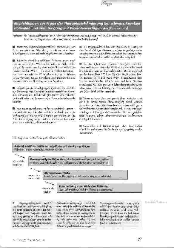 Vorschauseite 2: PatientenverfügungEntscheidungen am Lebensende
