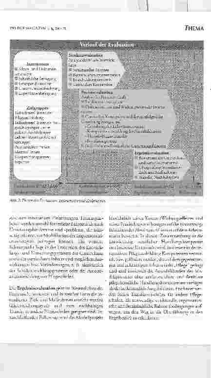 Vorschauseite 4: Relevanz und Nutzen der Evaluation von Modellprojekten in der PflegeausbildungDIE EVALUATION DES MODELLPROJEKTS INTEGRATIVEPFLEGEAUSBILDUNG: DAS STUTTGARTER MODELL® ALS BEITRAG ZU…