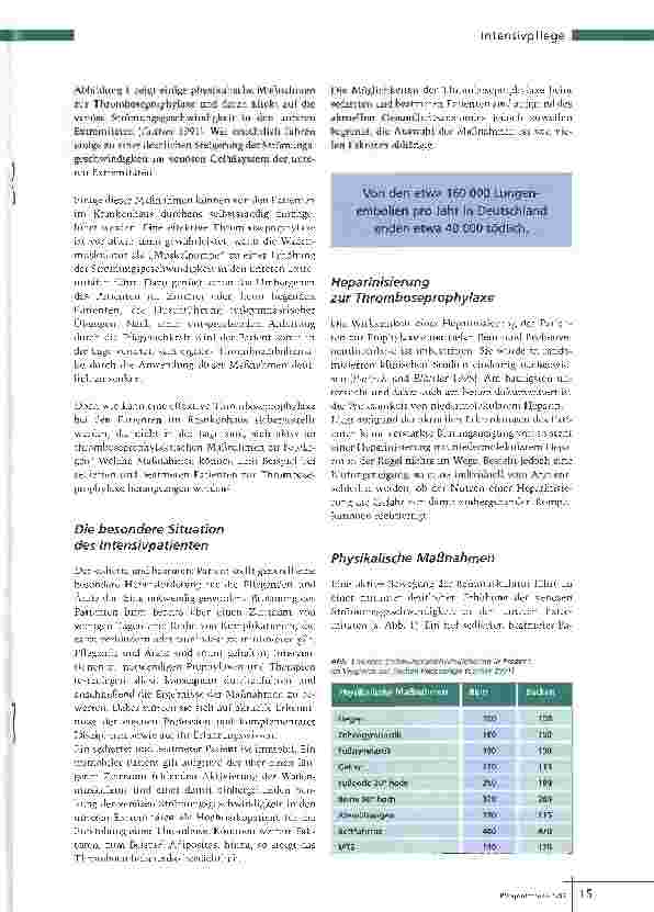 Vorschauseite 2: Risiko Thromboembolie