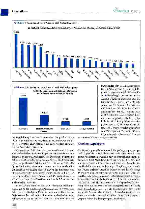 Vorschauseite 2: Krankenhauspatienten aus dem Ausland