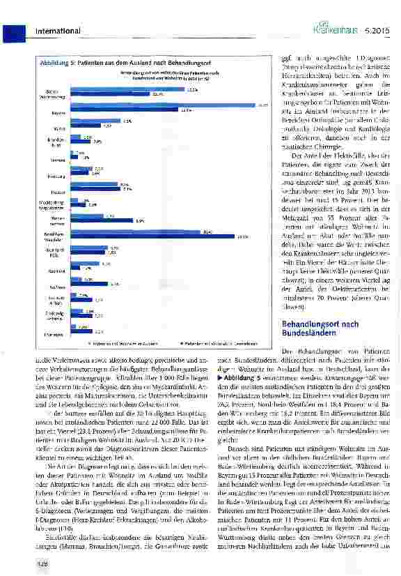 Vorschauseite 4: Krankenhauspatienten aus dem Ausland