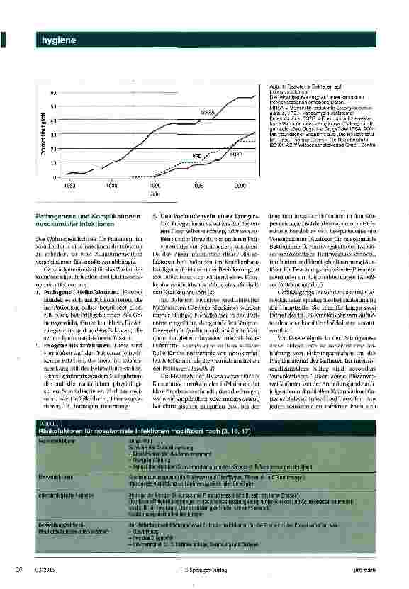 Vorschauseite 3: Multiresistente Infektionserreger