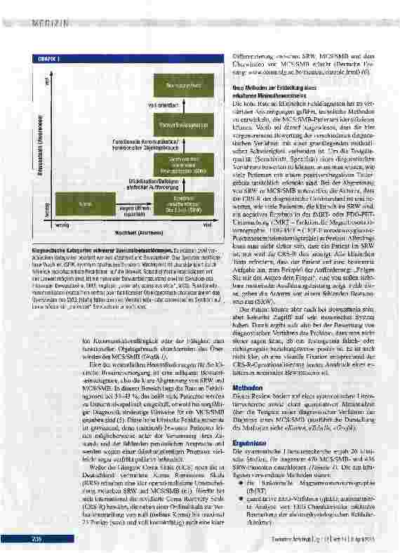 Vorschauseite 2: Wachkoma und minimaler Bewusstseinszustand