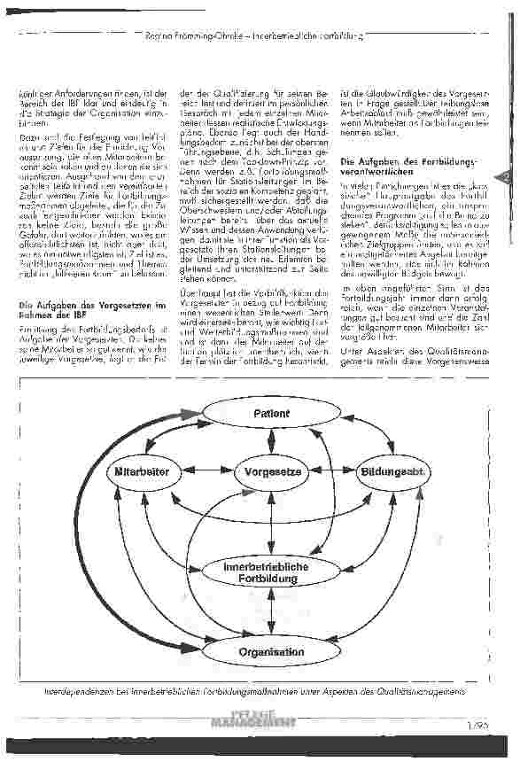 Vorschauseite 3: Innerbetriebliche Fortbildung - ein Aspekt des Qualitätsmanagements.