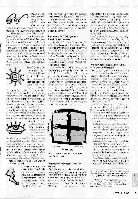 Vorschauseite 2: Innovationsprozesse sinnvoll gestalten