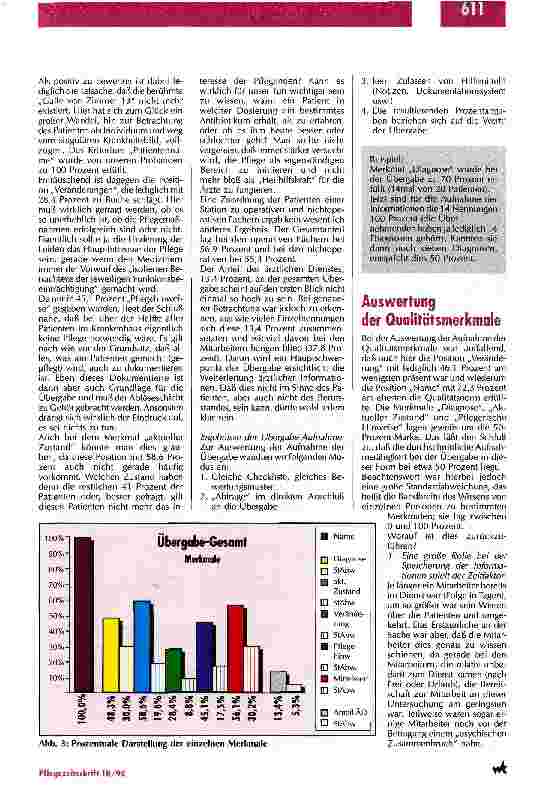 Vorschauseite 4: Beeinflußt die Übergabequalität die Wirtschaftlichkeit des Krankenhauses? Qualitätssicherung und -management im Pflegedienst