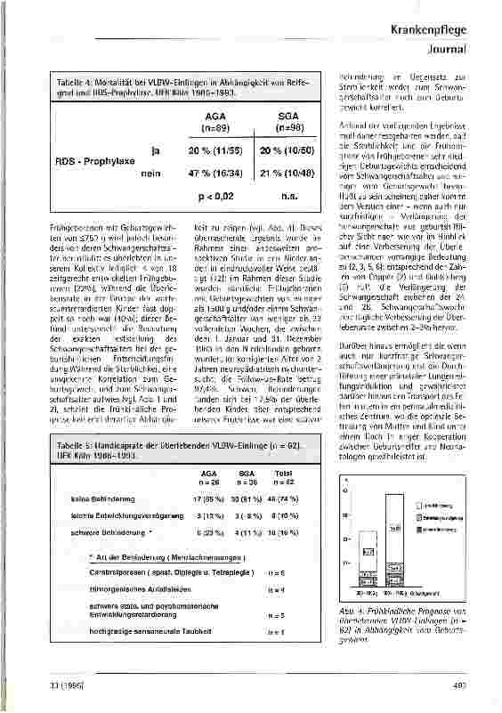 Vorschauseite 4: Prognosefaktoren bei Frühgeborenen mit sehr niedrigem Geburtsgewicht